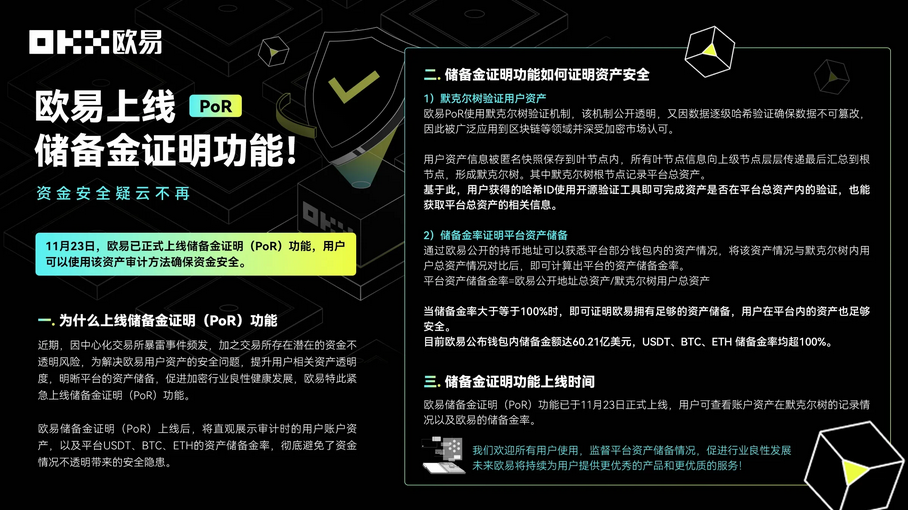 资金安全疑云不再,欧y交易所app上线储备金证明功能!